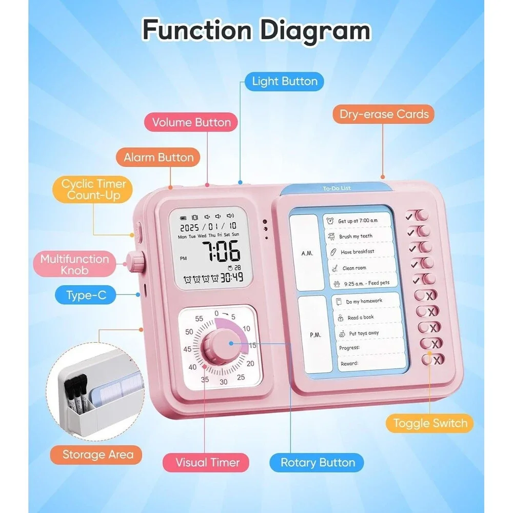 Nixroork 3-in-1 Visual Timer & ADHD Tool